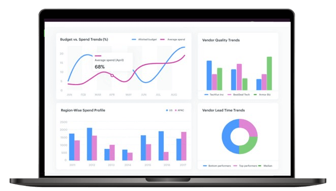Inventory & Order Management